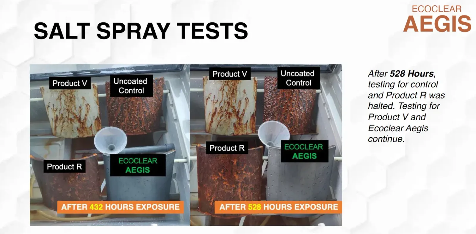 IGL salt spray test slide: an Aegis panel next to rusted uncoated and rival panels